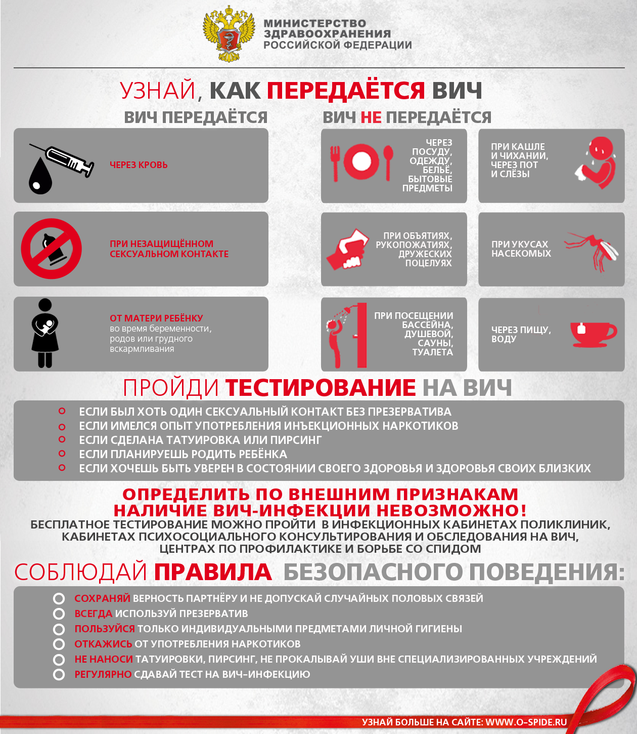 Единственный способ узнать, не заразился ли ты ВИЧ или ИППП – пройти  тестирование. | ГБУЗ ЛОНД